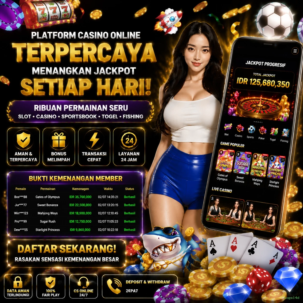 togel4d